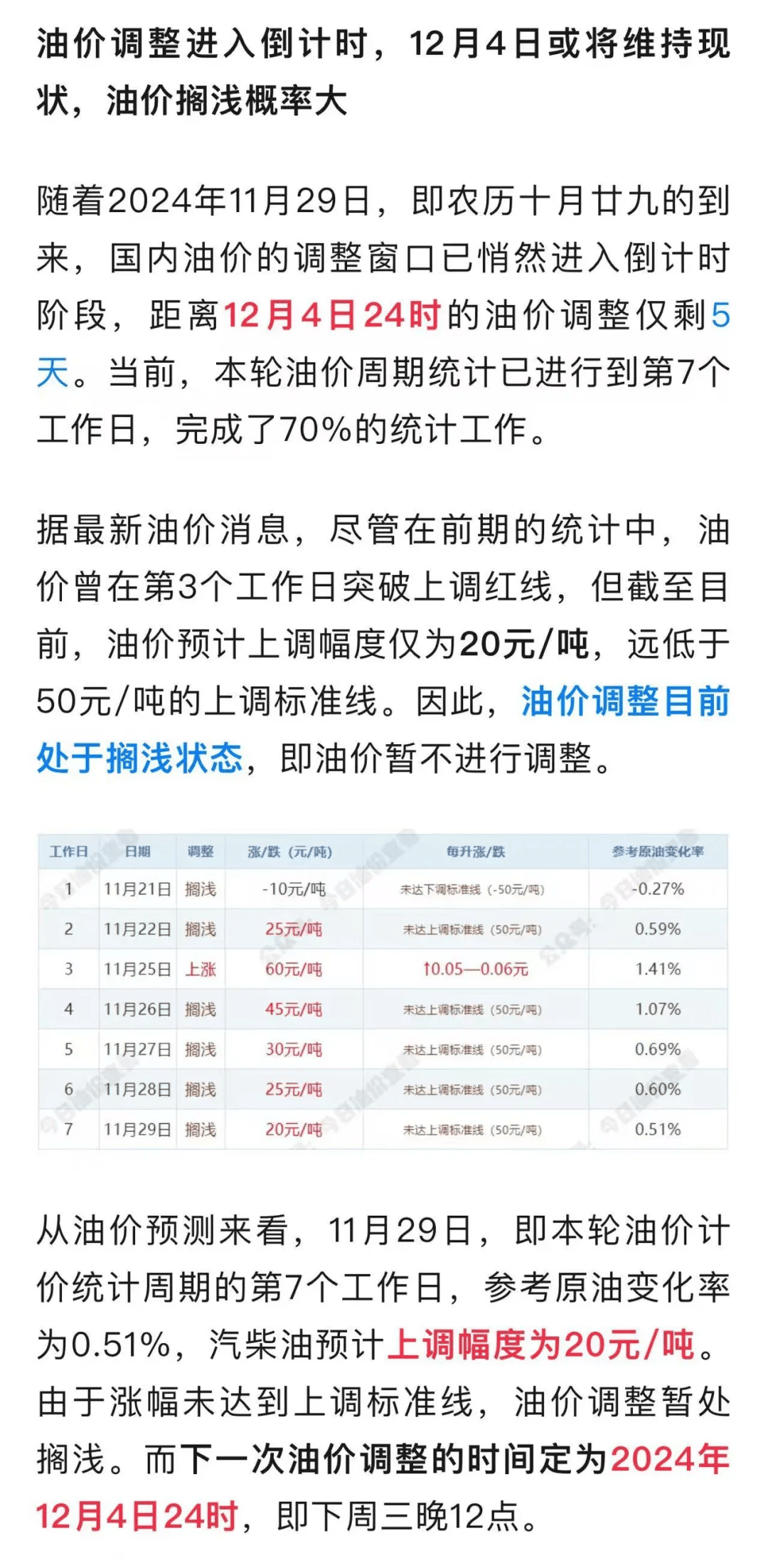 汽柴油期货行情（汽柴油价格调整周期）
