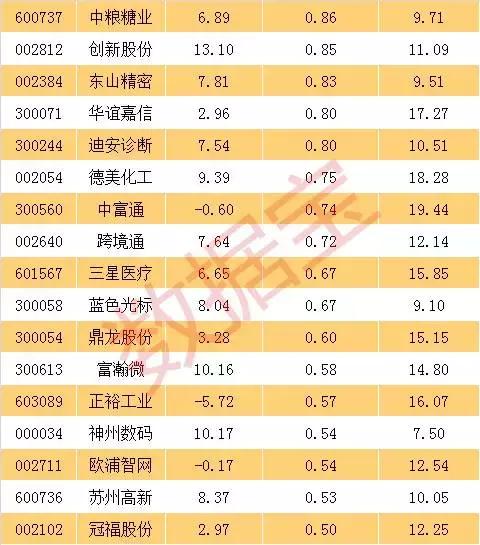 微信里面哪里看期货行情(微信上有期货平台吗) 微信里面哪里看期货行情(微信上有期货平台吗)