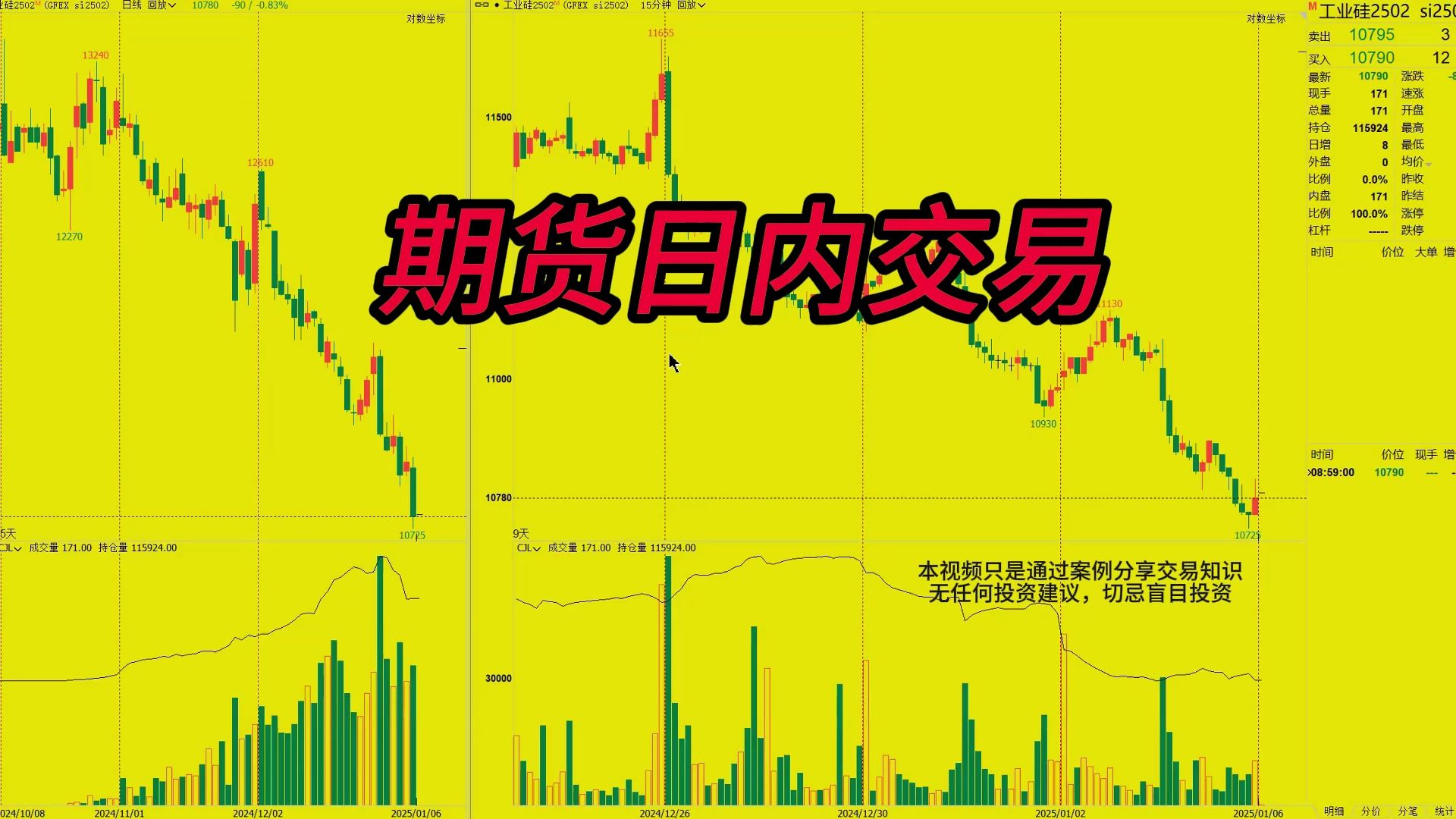 期货行情桌面组件:期货小组件 期货行情桌面组件:期货小组件