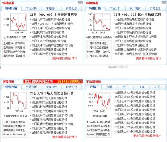 期货行情网页/期货行情交易系统 期货行情网页/期货行情交易系统