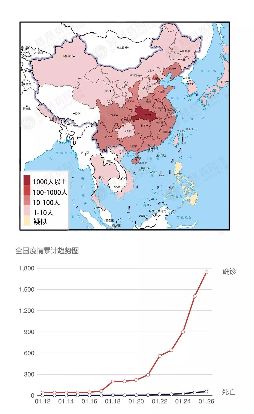 疫情共死亡多少人/疫情一共死亡人数 疫情共死亡多少人/疫情一共死亡人数