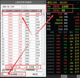 【期货有五档行情吗/期货有五档行情吗现在】