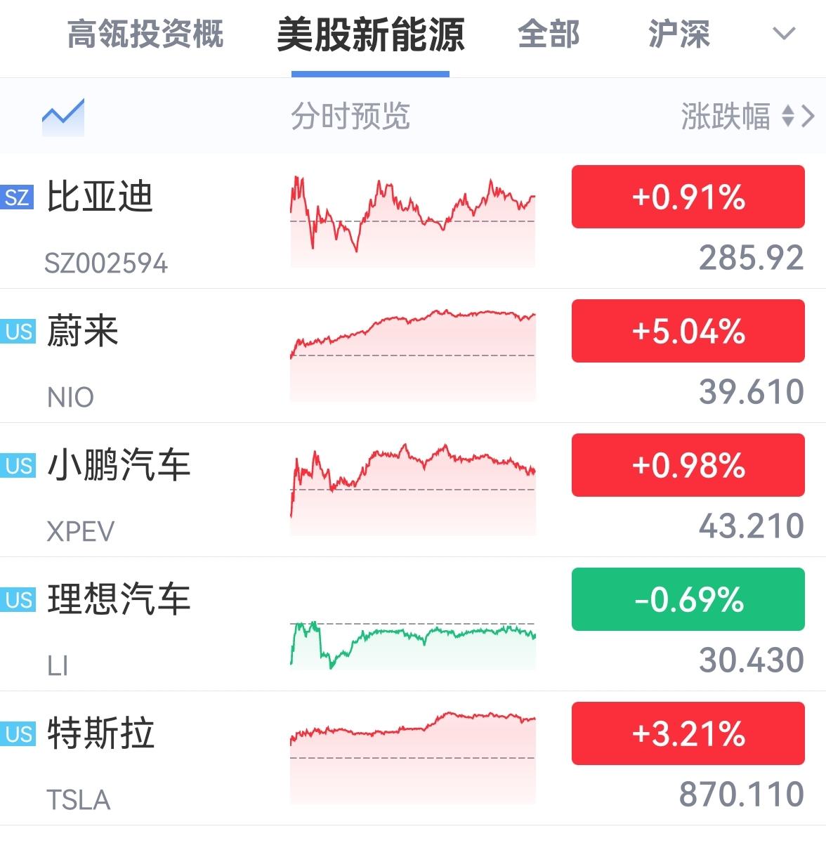 【美国道指期货即时行情/美国道指期货实时行情】 【美国道指期货即时行情/美国道指期货实时行情】