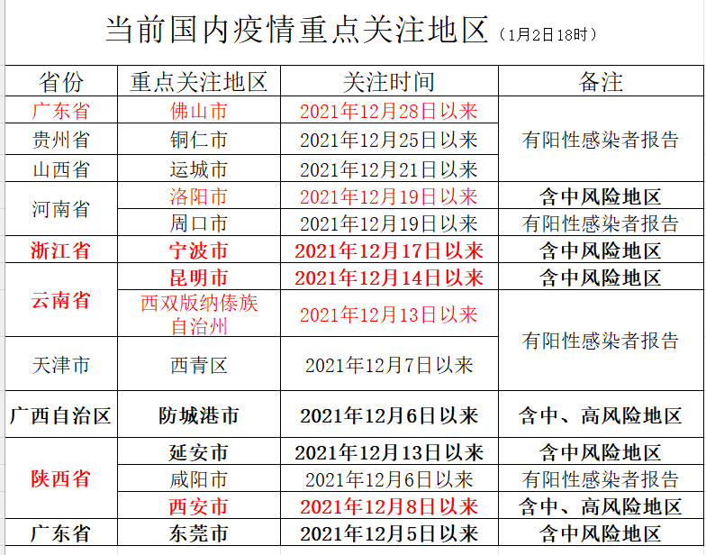 昆山疫情最新消息/昆山疫情最新公告