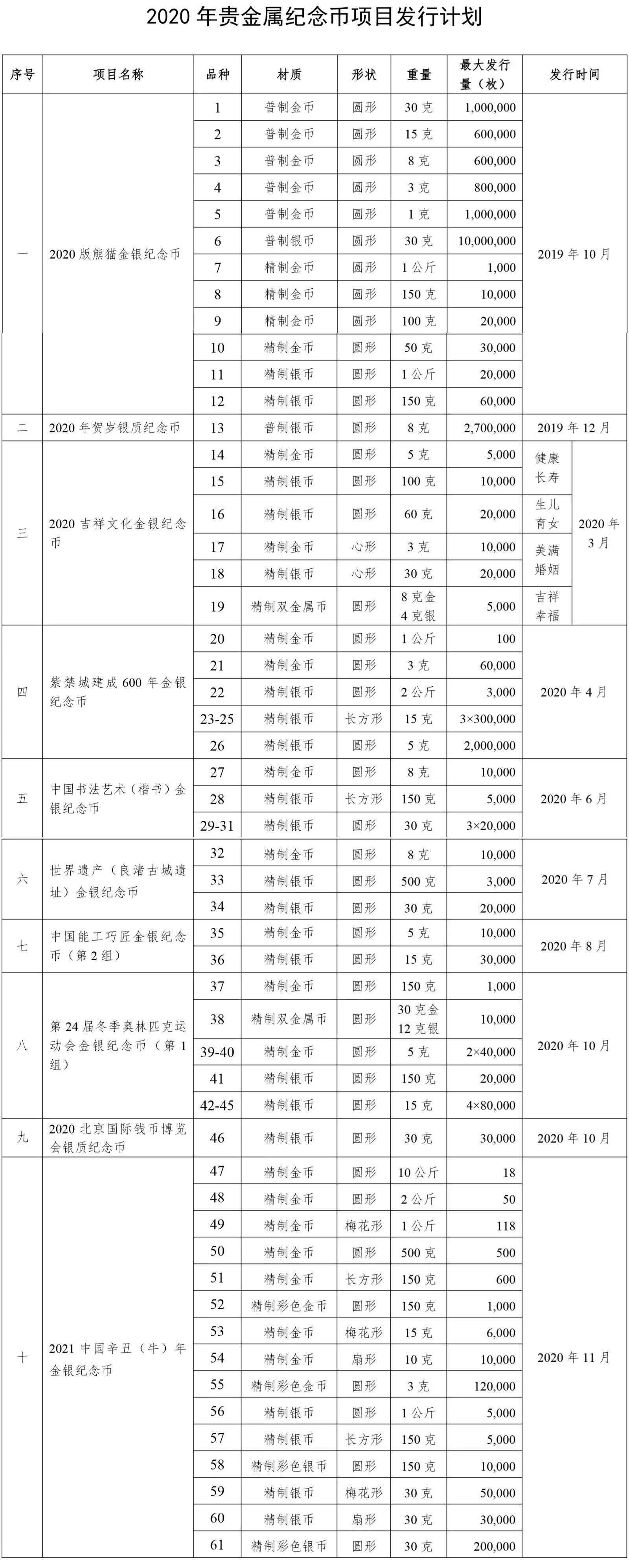 期货金银最新行情/金期货行情实时行情 期货金银最新行情/金期货行情实时行情