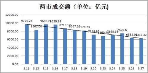 【期货五档行情,期货五档行情多少钱一个月】