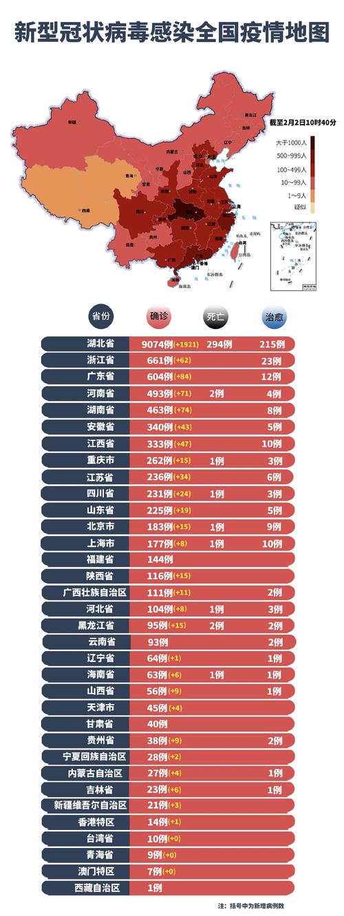 【疫情疫情图/疫情图最新图】 【疫情疫情图/疫情图最新图】
