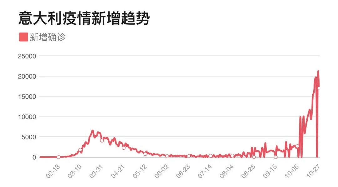【兰州最近的疫情情况/兰州最近的疫情情况怎么样】