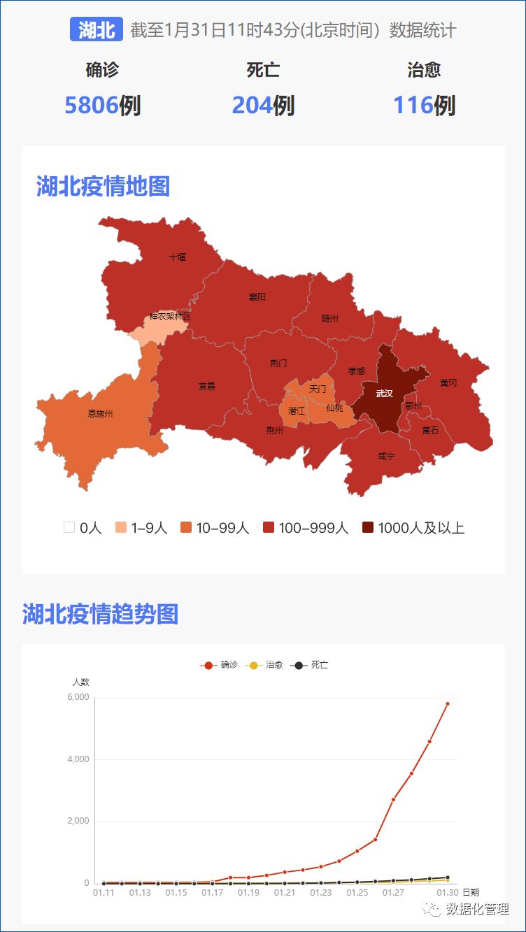 最新疫情国内(最新国内疫情形势) 最新疫情国内(最新国内疫情形势)