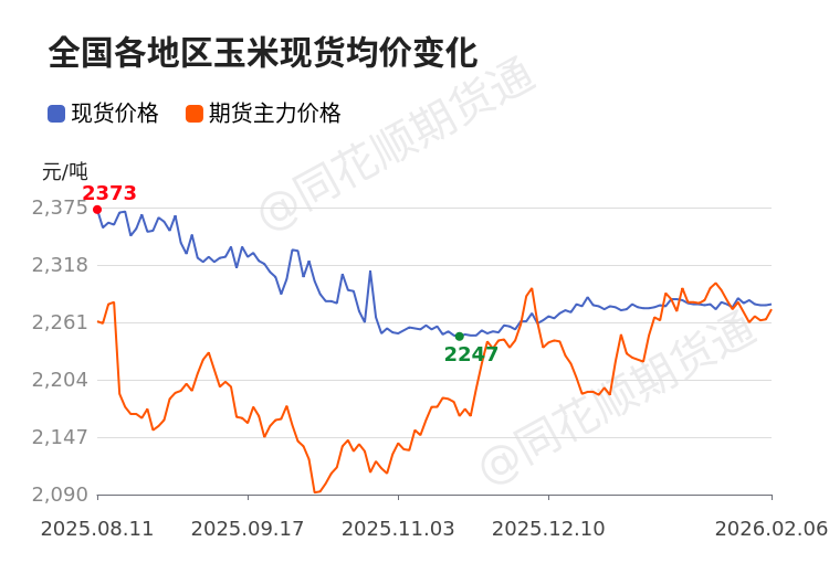 豆类期货今日行情（豆类期货今日行情分析）