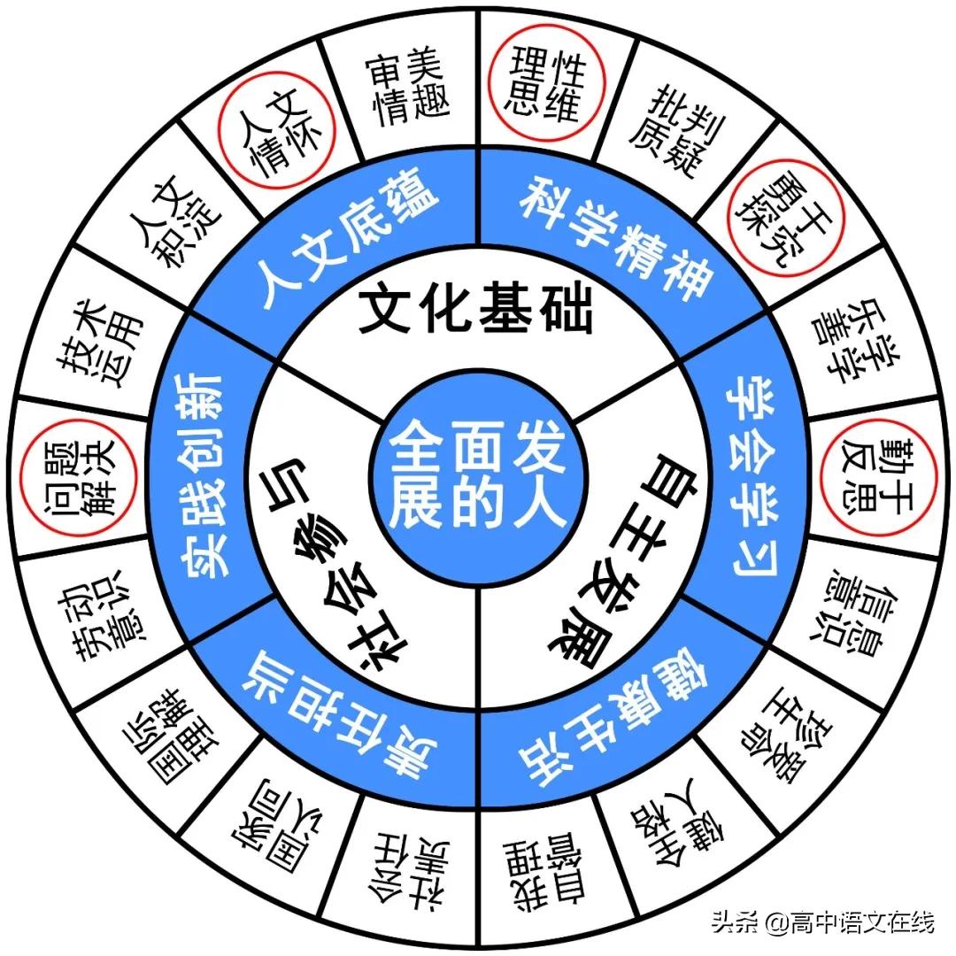 【战疫情作文/战疫情作文700字初中】