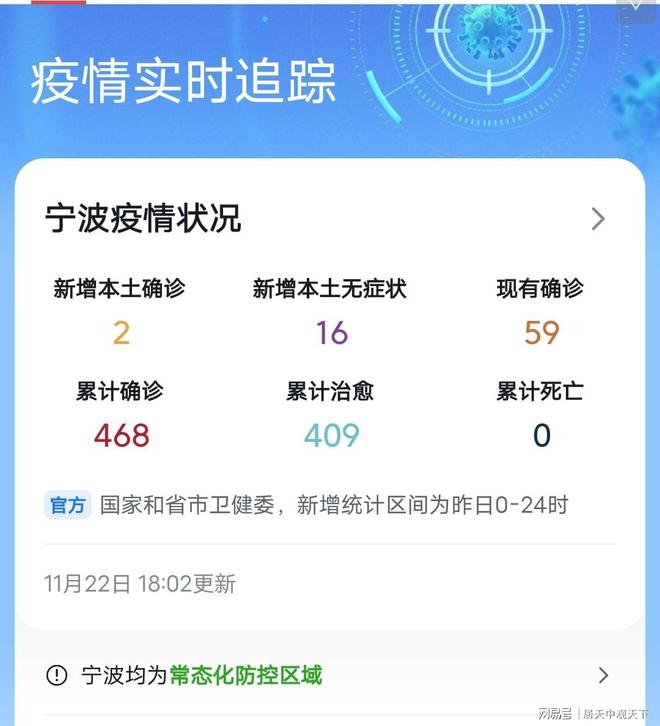 【宁波有疫情吗/宁波有疫情么?】 【宁波有疫情吗/宁波有疫情么?】