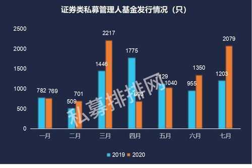 纽约石油期货行情/纽约石油期货行情分析