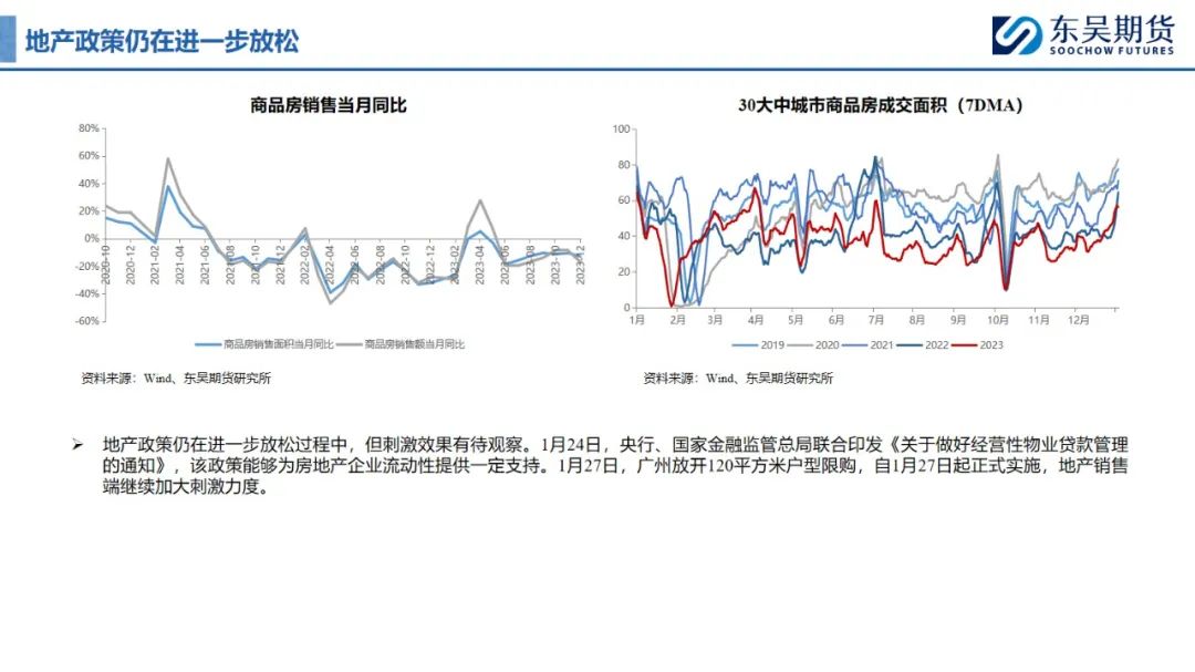 下周最大股指期货行情/近期股指期货走势