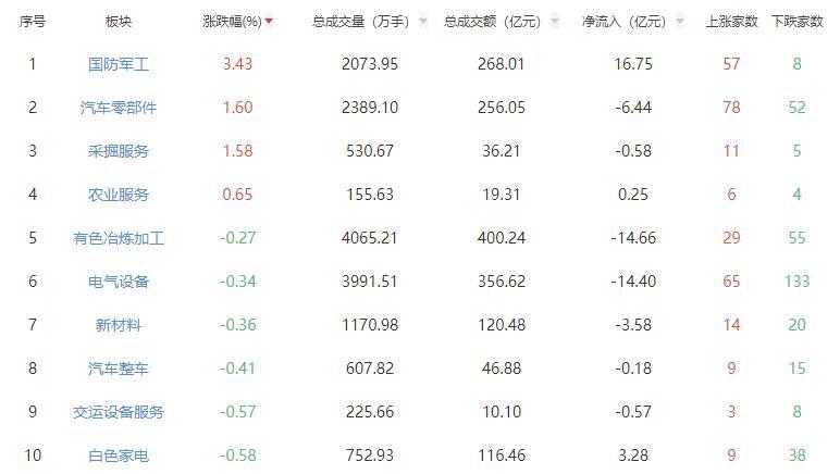 【国际锂期货行情/国际锂价格走势图】 【国际锂期货行情/国际锂价格走势图】
