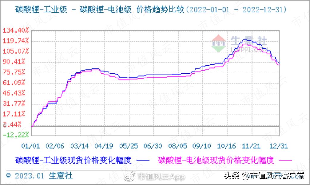 新冠疫情几年了还没消失/新冠疫情持续多少年