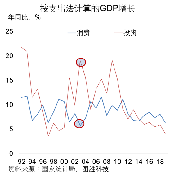 中国疫情和国外疫情比较:我国疫情和国外疫情对比 中国疫情和国外疫情比较:我国疫情和国外疫情对比