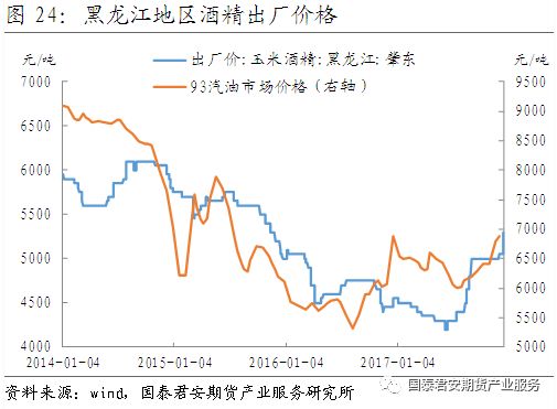 豆豆期货行情预测/豆一期货交易规则