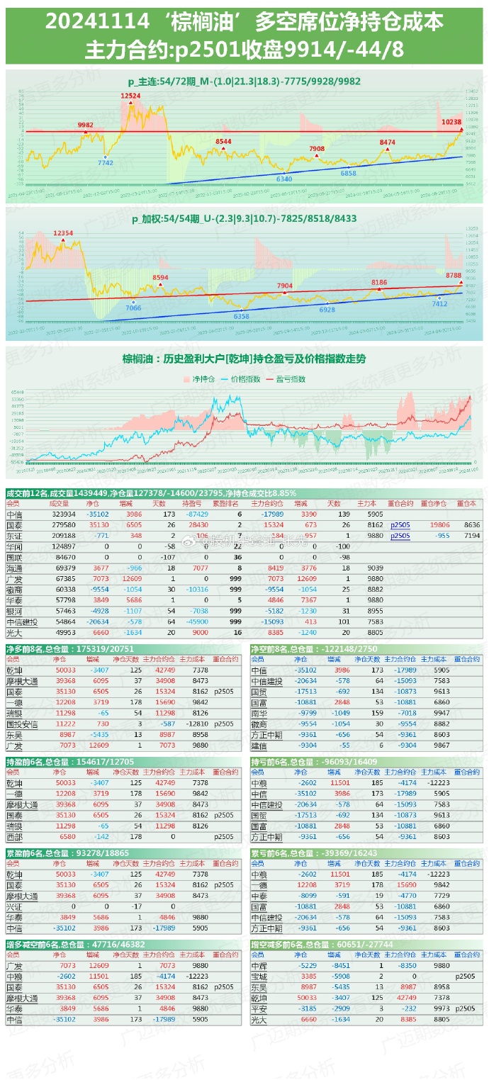 【美玉米淀粉期货行情实时,玉米淀粉期货金投网】