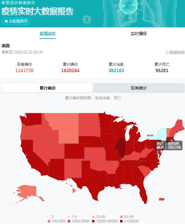 【北京疫情和美国疫情比较/美国疫情和中国疫情是一样的吗】 【北京疫情和美国疫情比较/美国疫情和中国疫情是一样的吗】