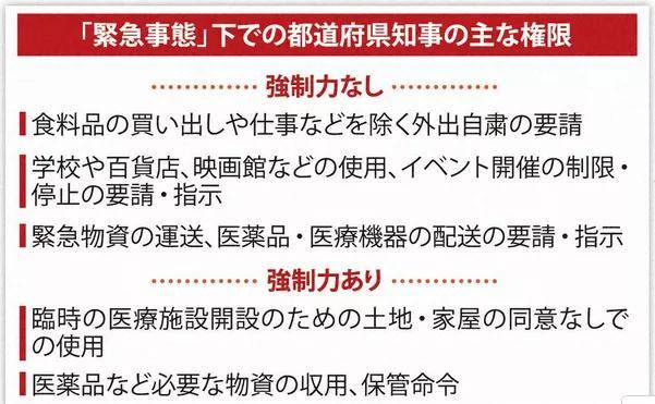 疫情什么时间开始封城的/疫情是几月开始封城的