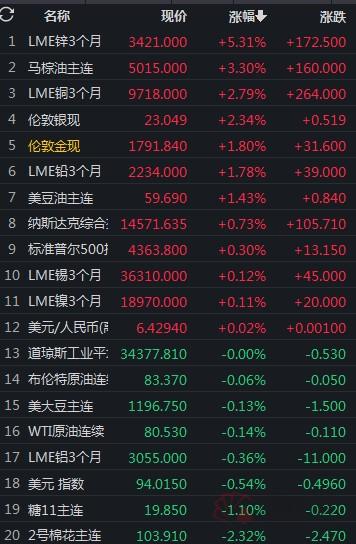 烦疫情的简单介绍