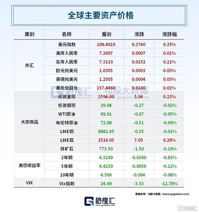 原油铁矿期货行情/wti原油期货行情