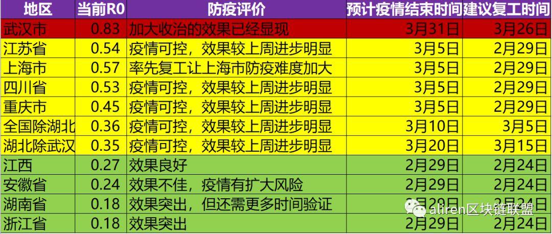 烦疫情的简单介绍