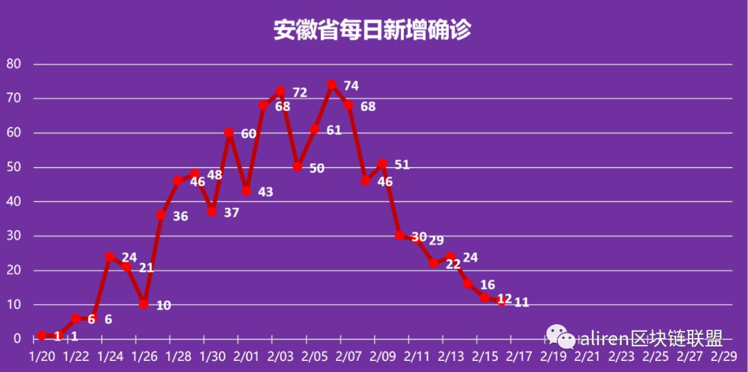 【疫情大致结束时间是哪一年开始的,疫情什么时候结束2021年】