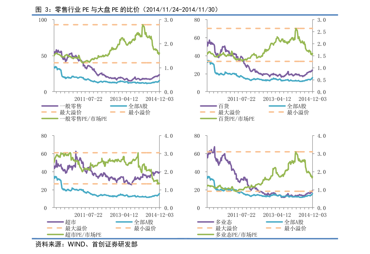 【黄磷期货价格行情走势图,黄磷期货价格实时】 【黄磷期货价格行情走势图,黄磷期货价格实时】
