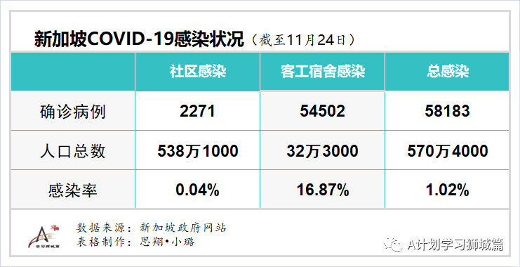 疫情t(疫情同乘信息5天怎么算) 疫情t(疫情同乘信息5天怎么算)
