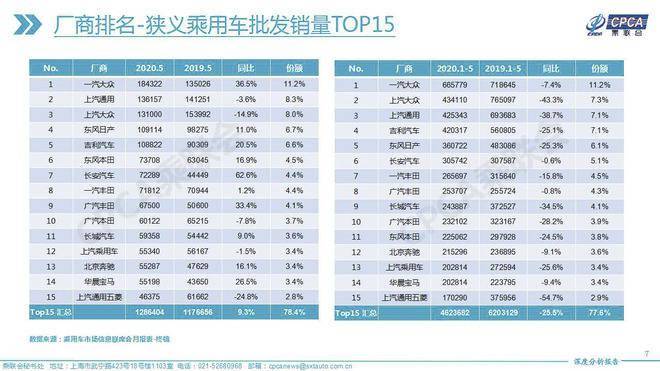 疫情t(疫情同乘信息5天怎么算) 疫情t(疫情同乘信息5天怎么算)