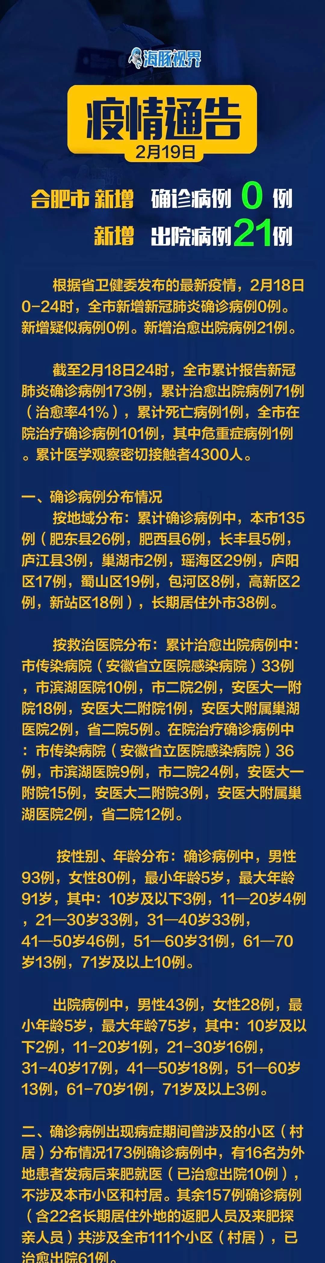 合肥市疫情:合肥市疫情防控最新政策