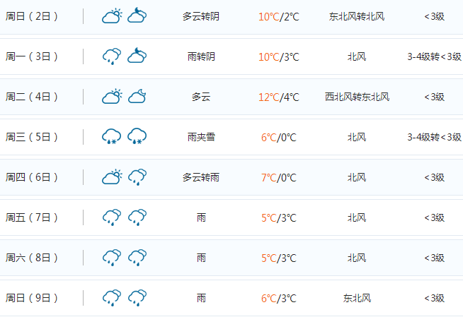 辛集疫情（辛集疫情最新消息今天）