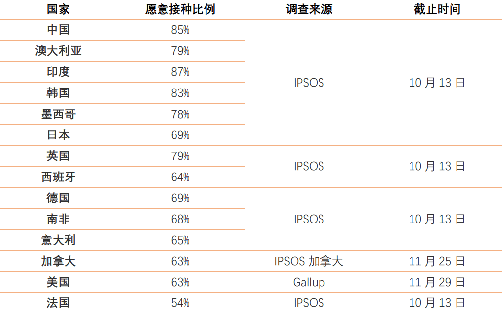 .疫情终结:疫情终止时间 .疫情终结:疫情终止时间