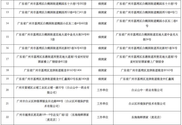 【疫情什么时候可以控制下来,疫情什么时候可以控制下来了】 【疫情什么时候可以控制下来,疫情什么时候可以控制下来了】