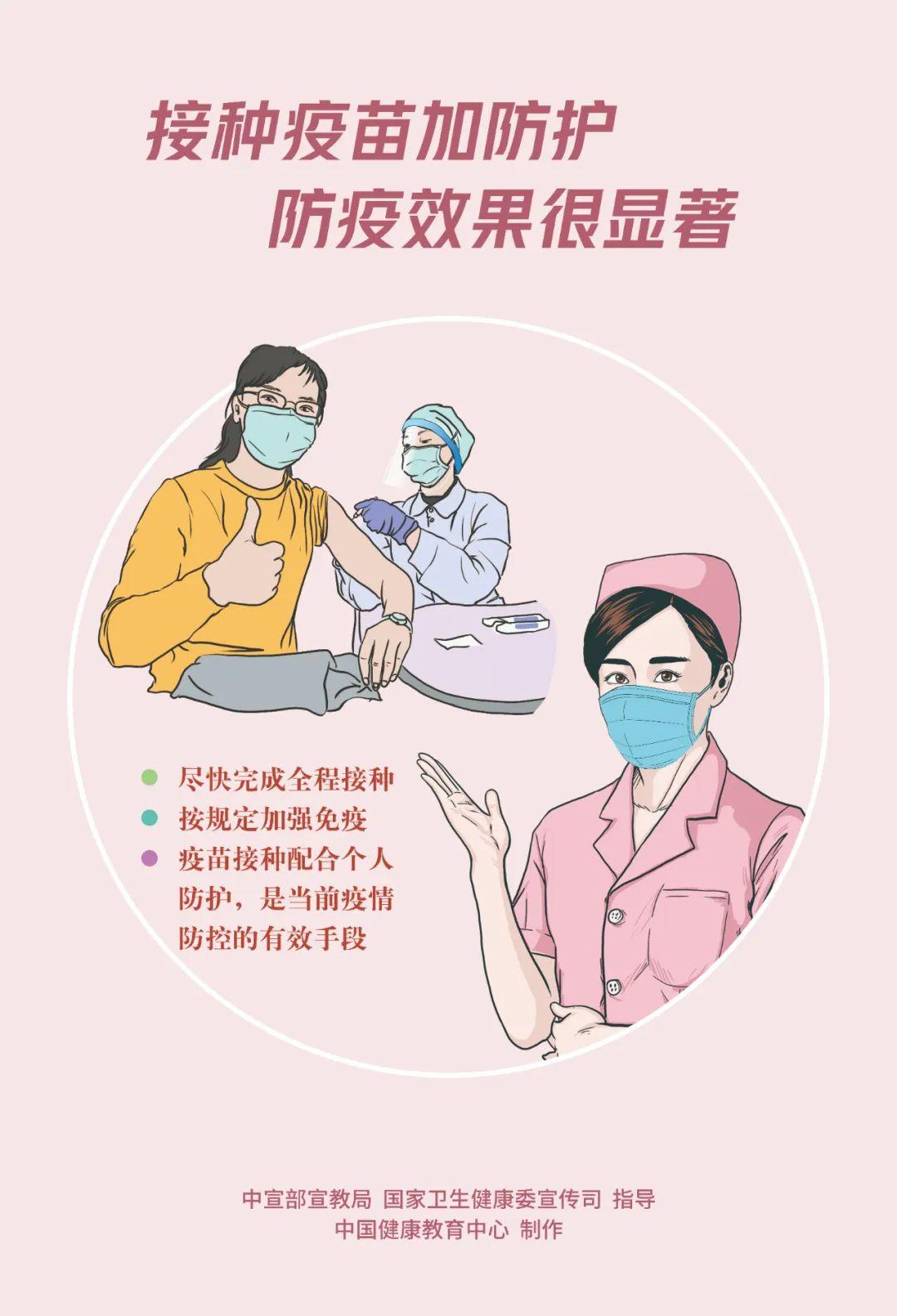 【南宁疫情防控,南宁疫情防控公告】 【南宁疫情防控,南宁疫情防控公告】