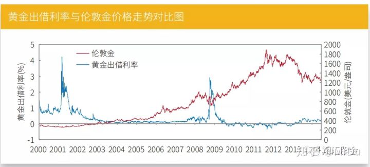 期货时实行情（期货行情实时分析）