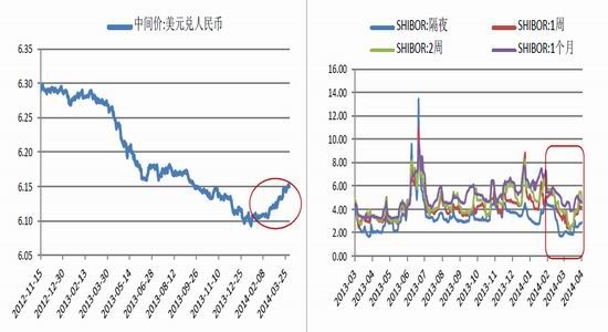 【中原期货行情,中原期货软件下载】 【中原期货行情,中原期货软件下载】