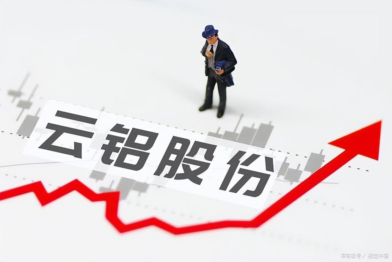 铝锭期货行情走势软件:铝锭期货价格行情