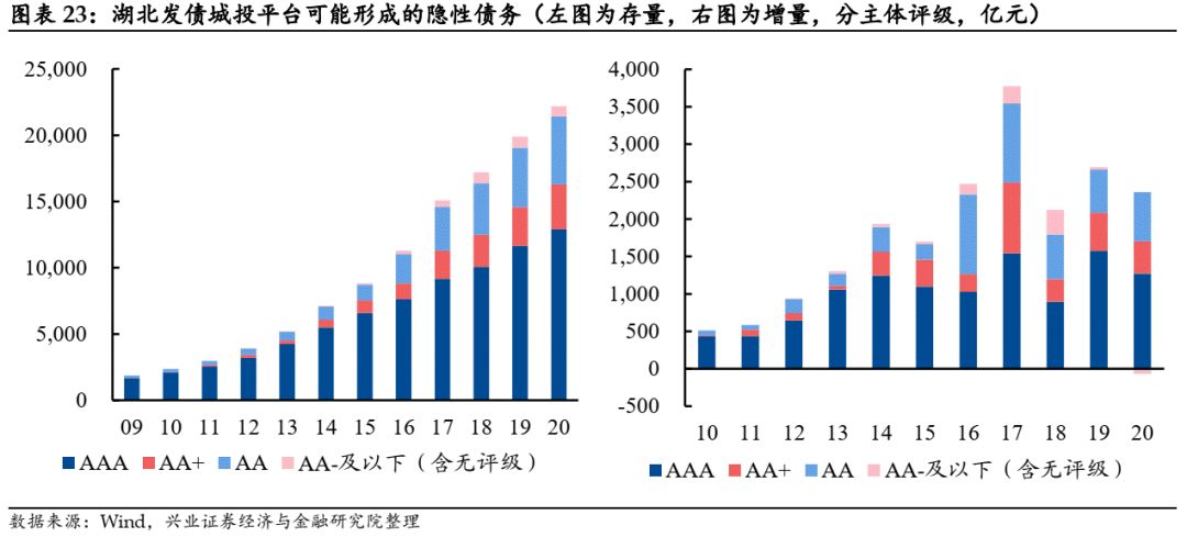 湖北疫情是哪一年:湖北疫情在什么时候发现的