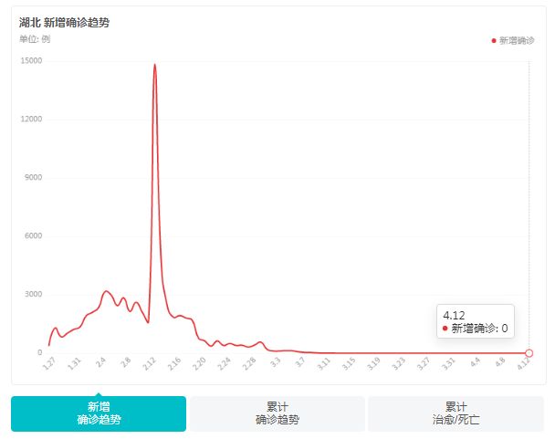 宁夏疫情最新消息:宁夏疫情最新消息今天