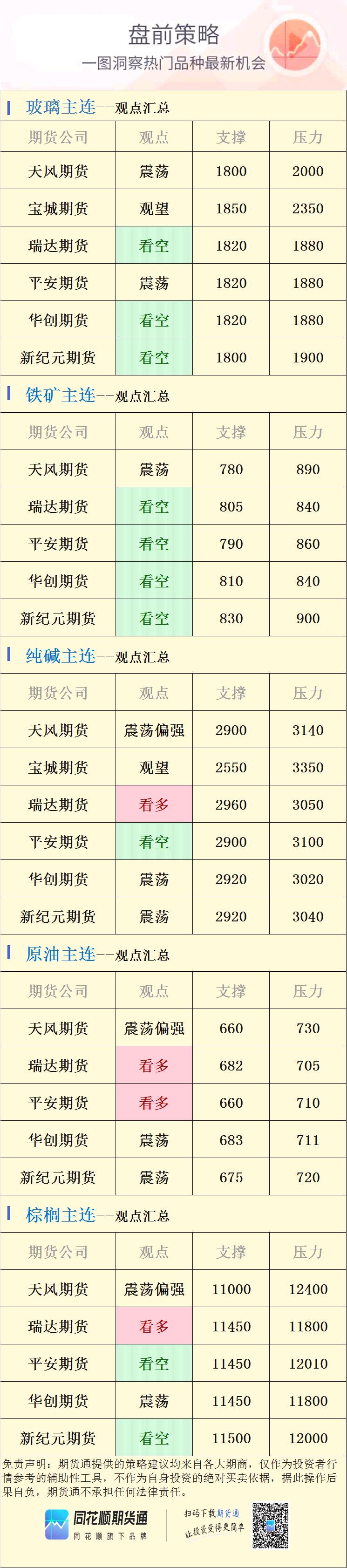 铁矿期货实时行情/铁矿期货今日行情