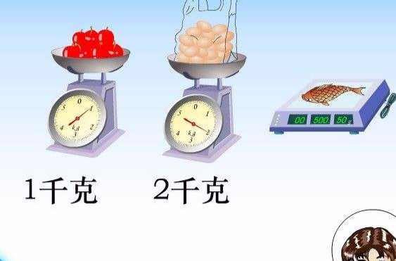 【疫情千,疫情千克等于几吨】