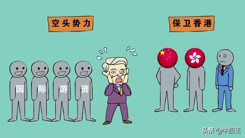 【期货恒生股指行情/恒生指数期货走势】