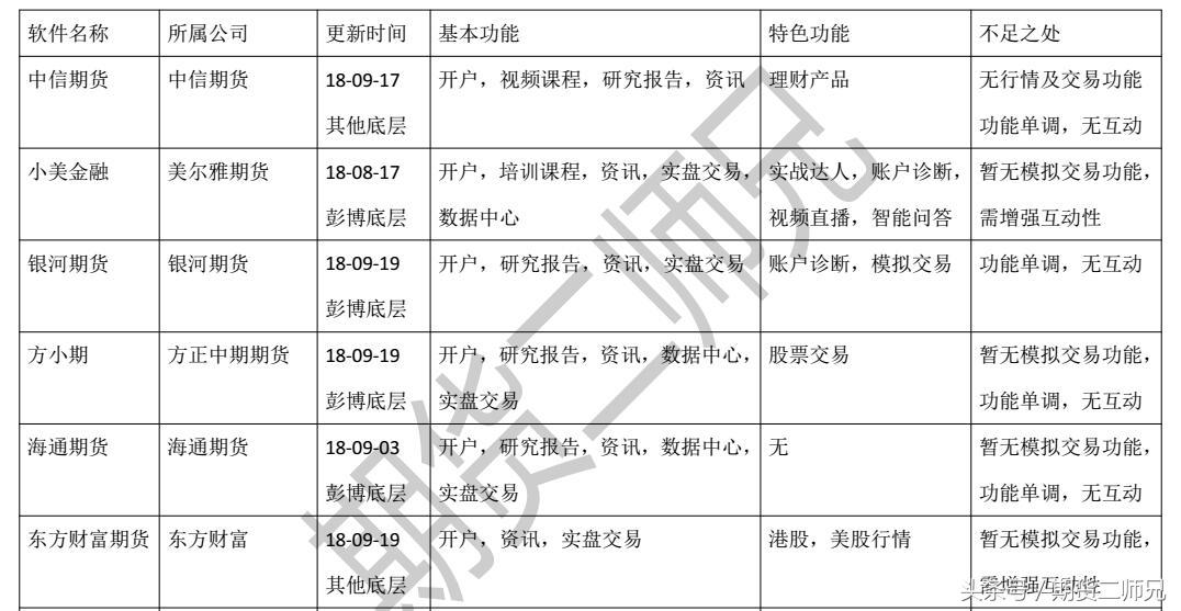 【期货恒生股指行情/恒生指数期货走势】