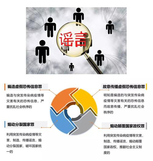 鸡西疫情:鸡西疫情防控最新政策 鸡西疫情:鸡西疫情防控最新政策