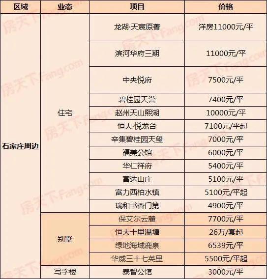 石家庄疫情最开始时间是几月份的:石家庄疫情什么时间出现