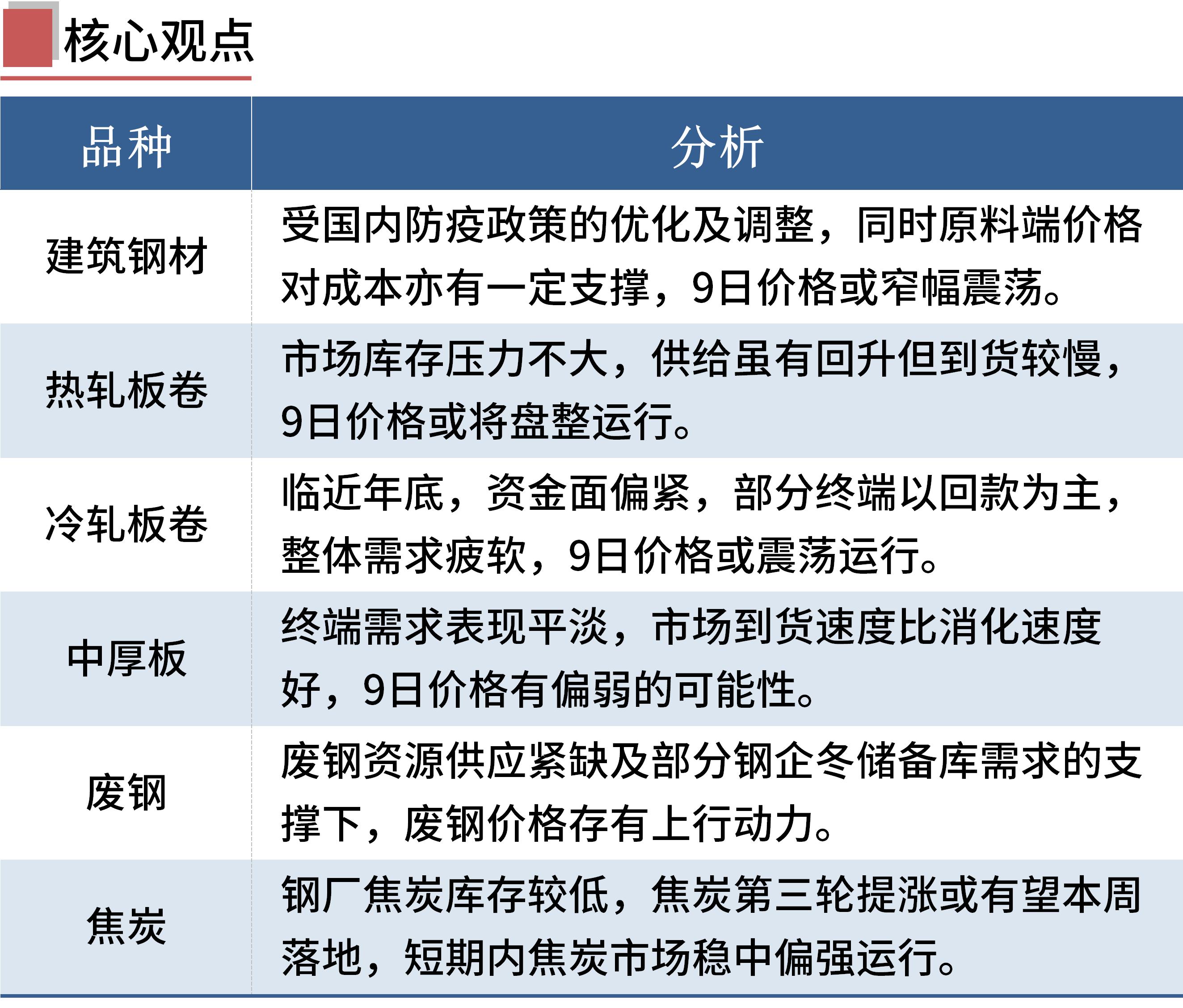 唐山期货今日行情(唐山带钢期货) 唐山期货今日行情(唐山带钢期货)