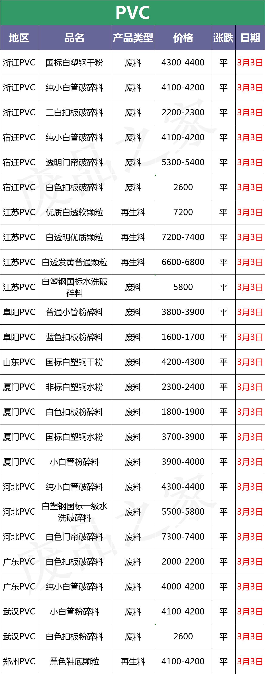 【今日持仓期货行情,今日持仓期货行情最新消息】 【今日持仓期货行情,今日持仓期货行情最新消息】